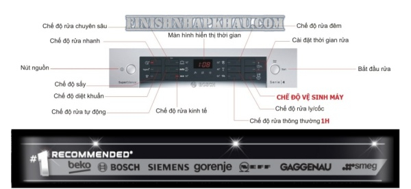 Cách sử dụng viên vệ sinh máy rửa bát finish, vỉ 3 viên vệ sinh máy rửa bát finish