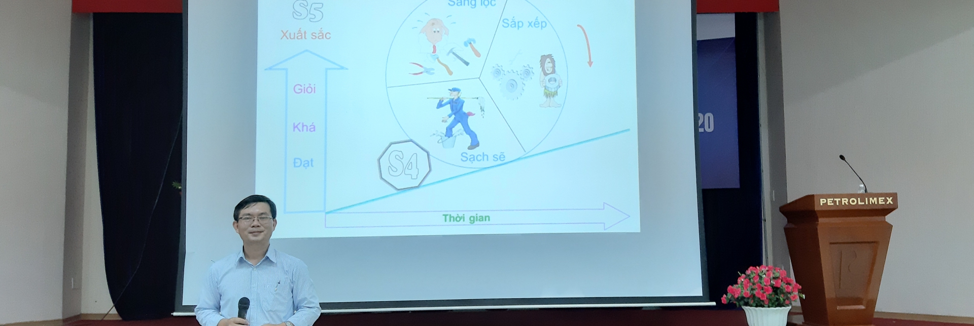 Chất hỗ trợ chế biến thực phẩm là gì, công bố phụ gia, chất hỗ trợ chế biến thực phẩm