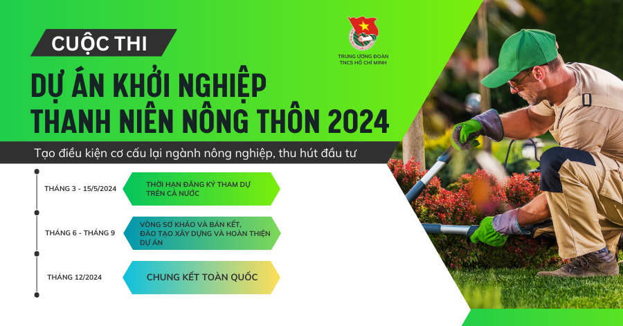 Thông tin cuộc thi khởi nghiệp thanh niên nông thôn ” năm 2023
