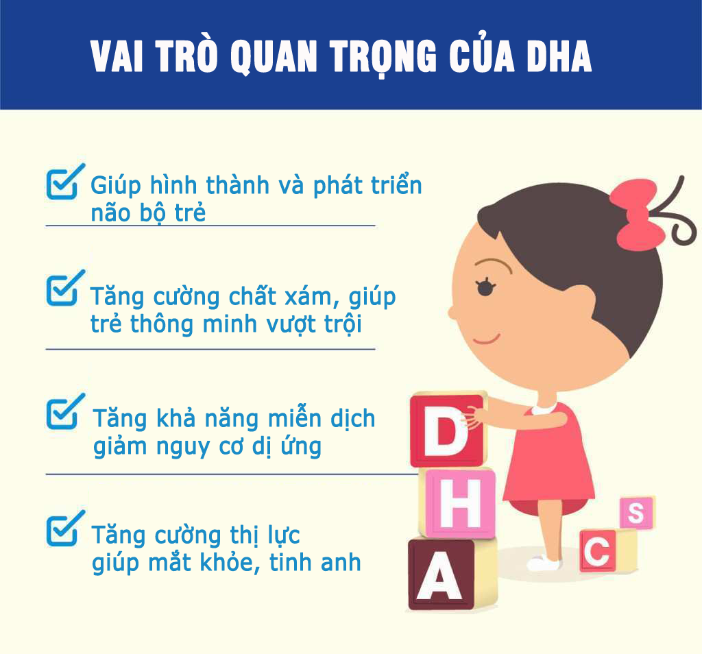 Dha hỗ trợ gì ? vai trò và cách bổ sung dha cho mẹ bầu và trẻ