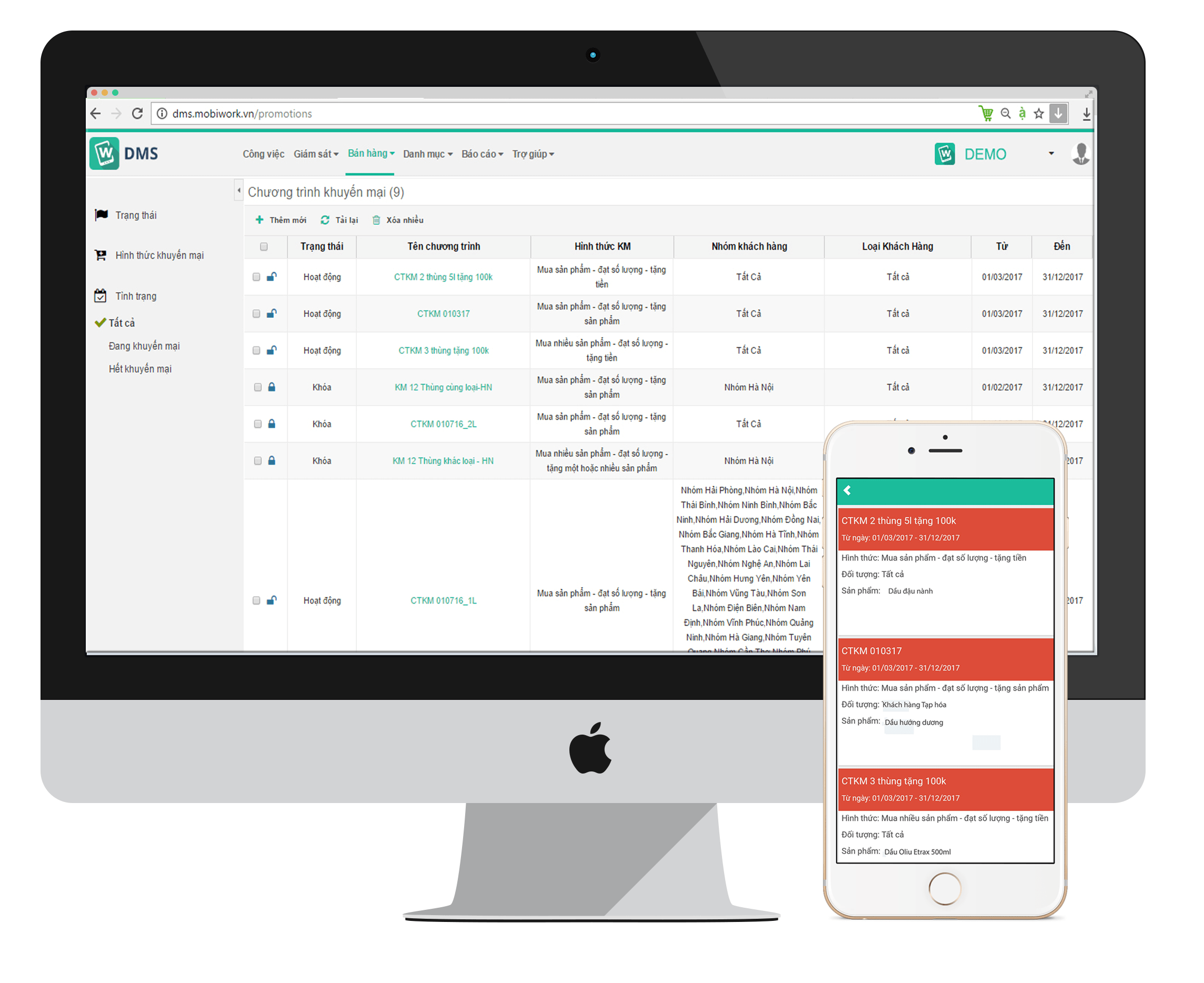 Hỗ trợ bán hàng là gì ? 