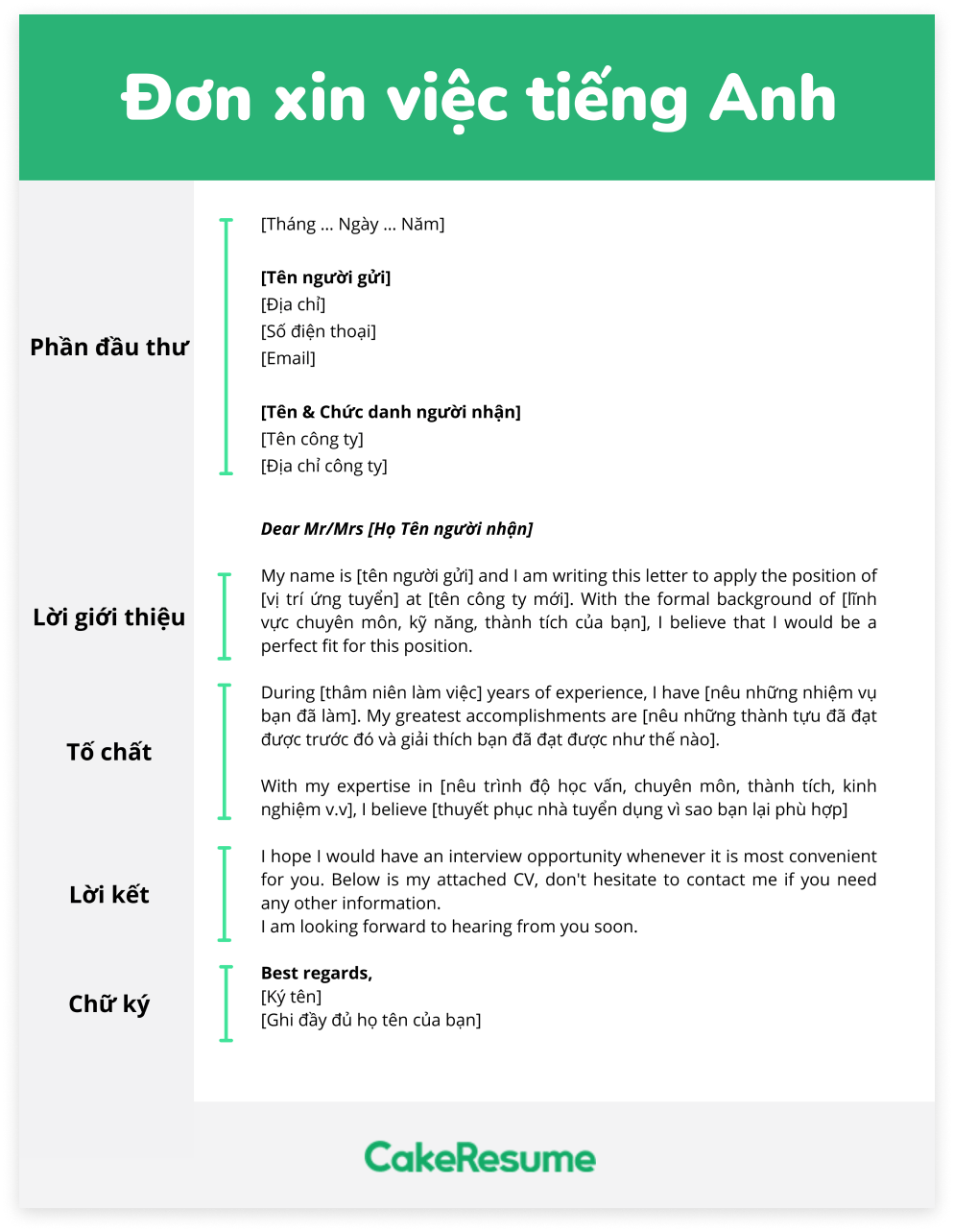 Mẫu Đơn xin việc bằng tiếng anh cho sinh viên