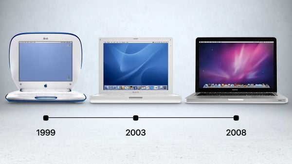 Sinh viên có nên mua macbook, phân tích ưu điểm và nhược điểm&ndash tminsvn