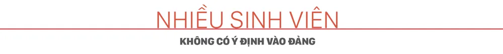 Khắc phục tình trạng “nhạt đảng” trong sinh viên có nên vào đảng không