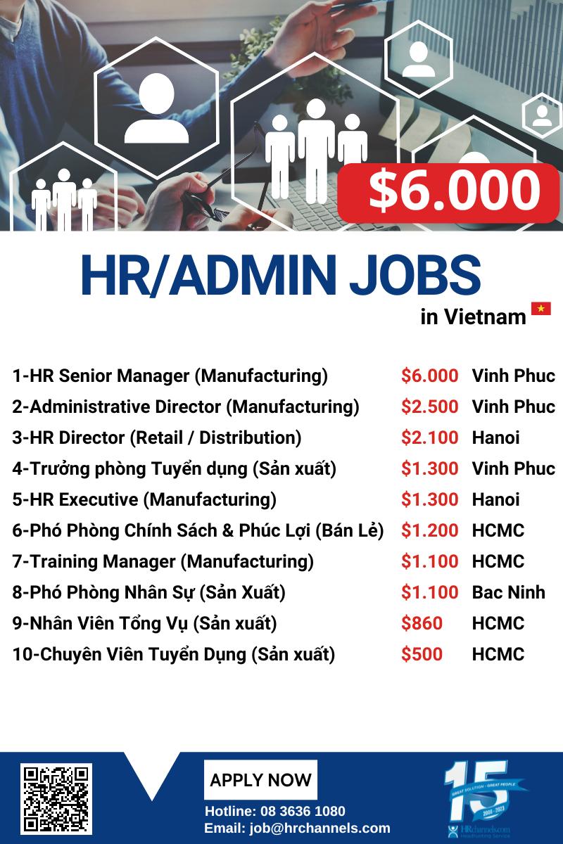 Sinh viên lười Đọc sách - người việt lười Đọc sách, vì sao