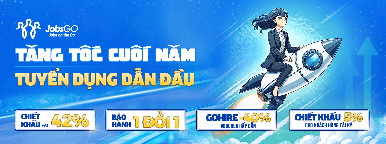 Hướng dẫn cách viết thư xin việc bằng tiếng anh cho sinh viên